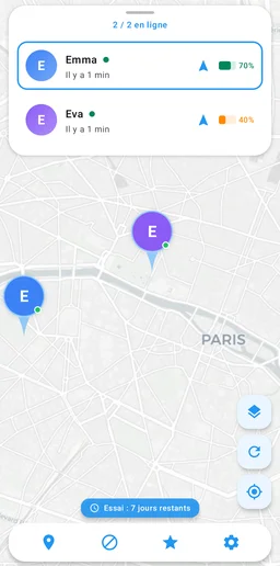 Carte familiale Sentinel Family